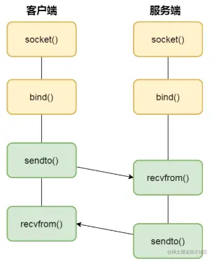 image-20220414234452202