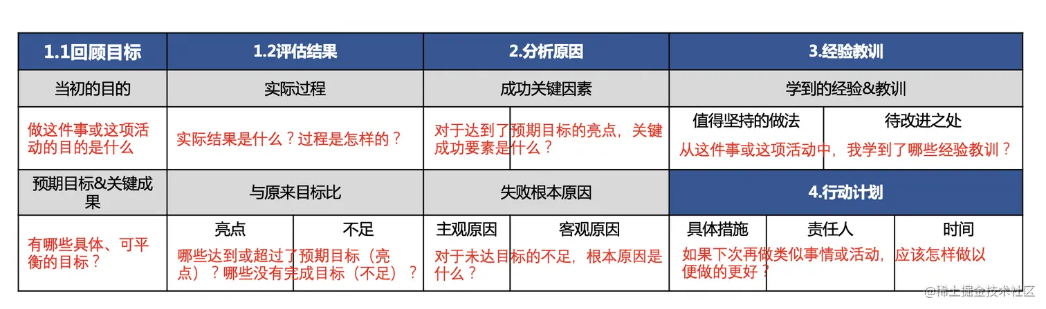 image-20230815165200067