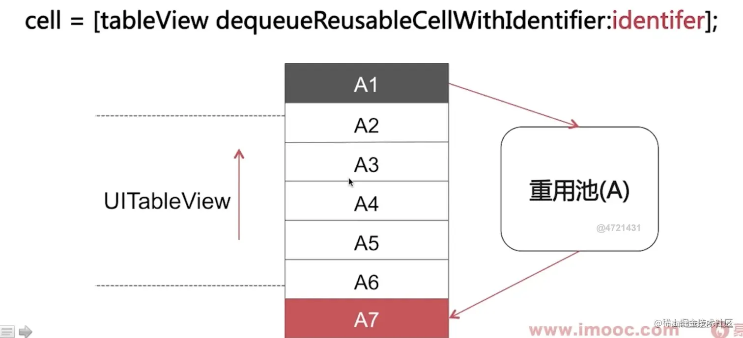 截屏2022-08-01 14.13.42.png