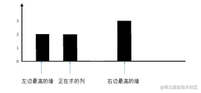 image-20221019234942047