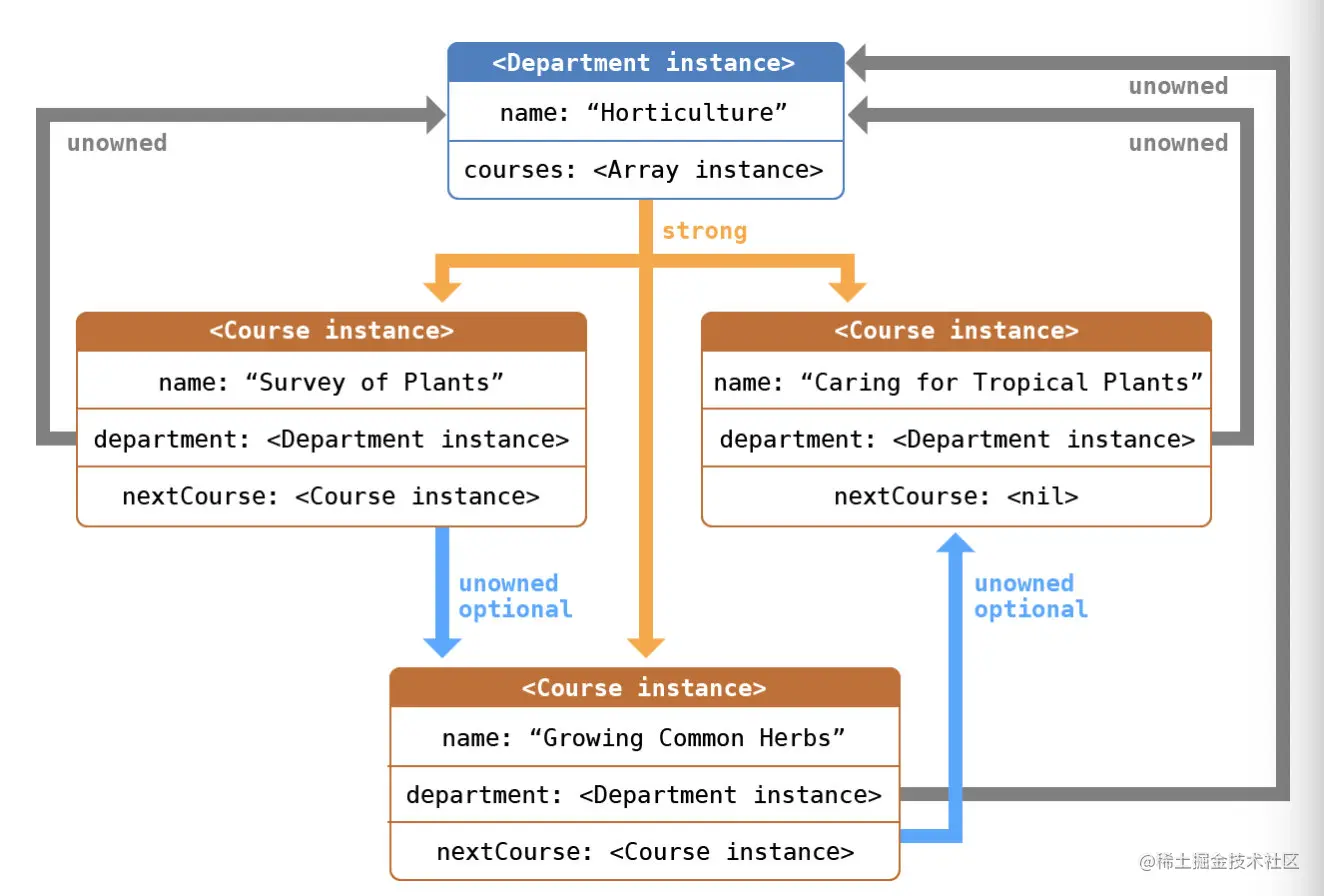 image-20210808235600497