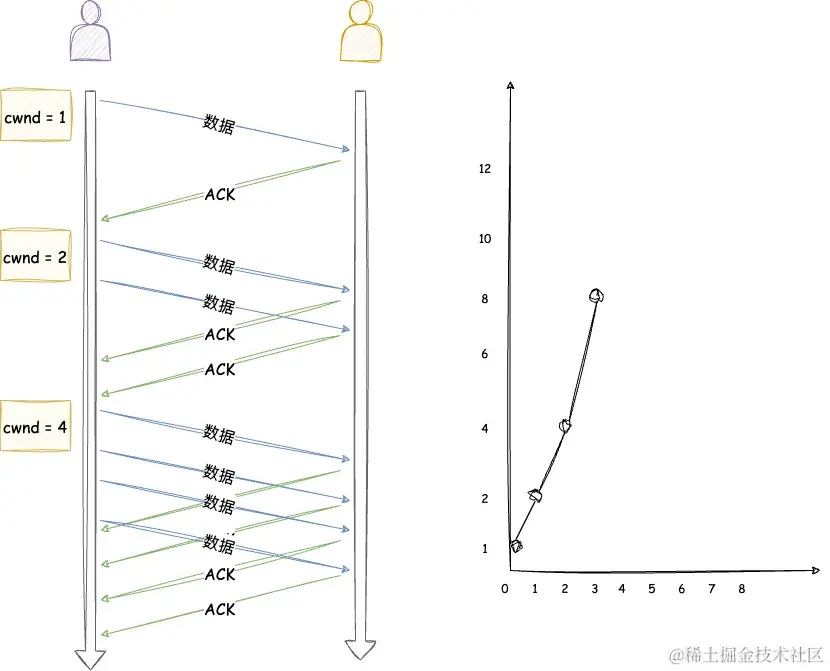 TCP-第 12 页 (1).jpg