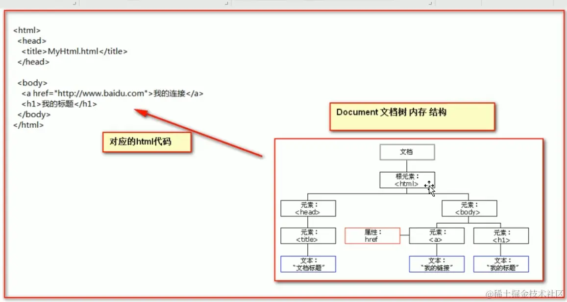 image-20211009165233119