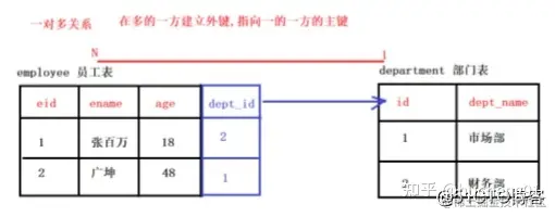 痘印日常_痘印心得经验_痘印的烦恼