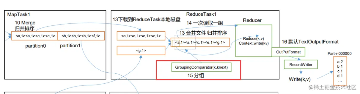 image-20220624223252698