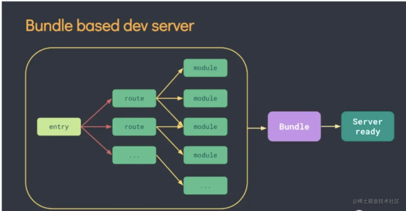 Screenshot 2023-01-30 at 01.11.49.png