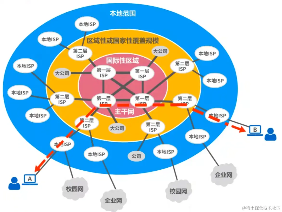 image-20230704201346070