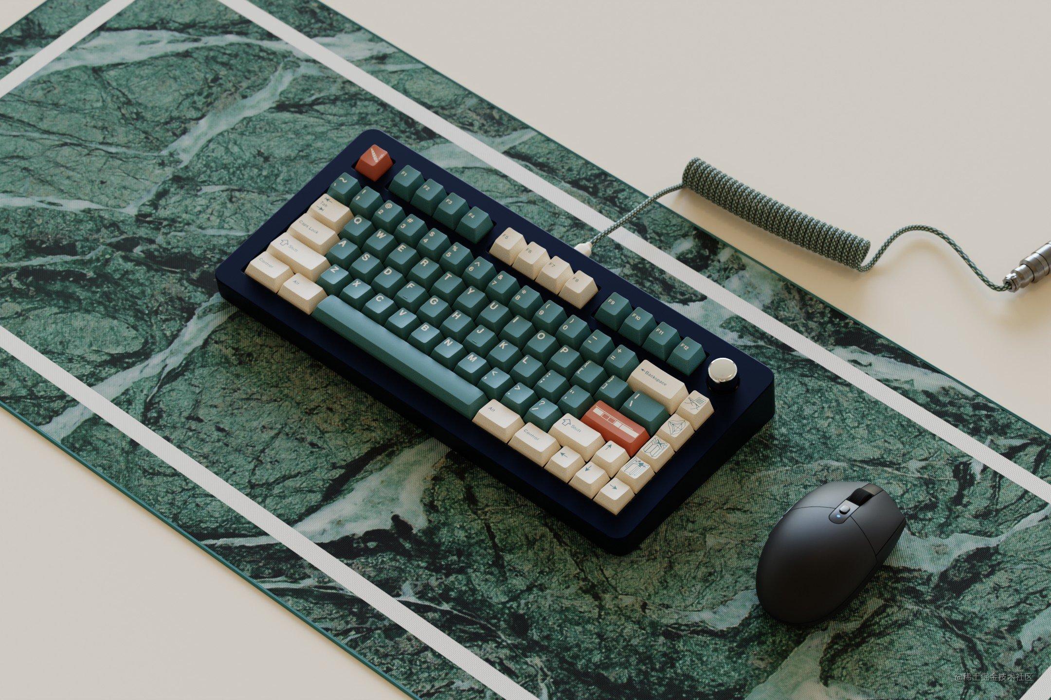 Java