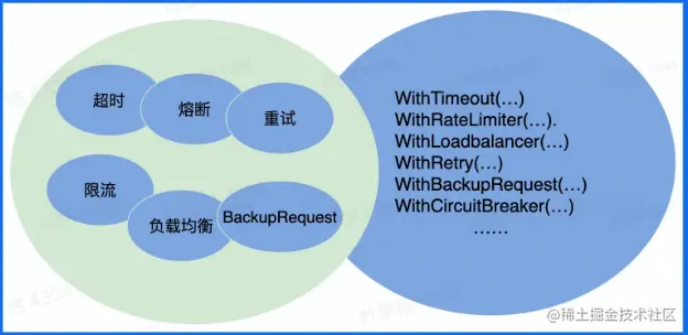 image-20230217194555083