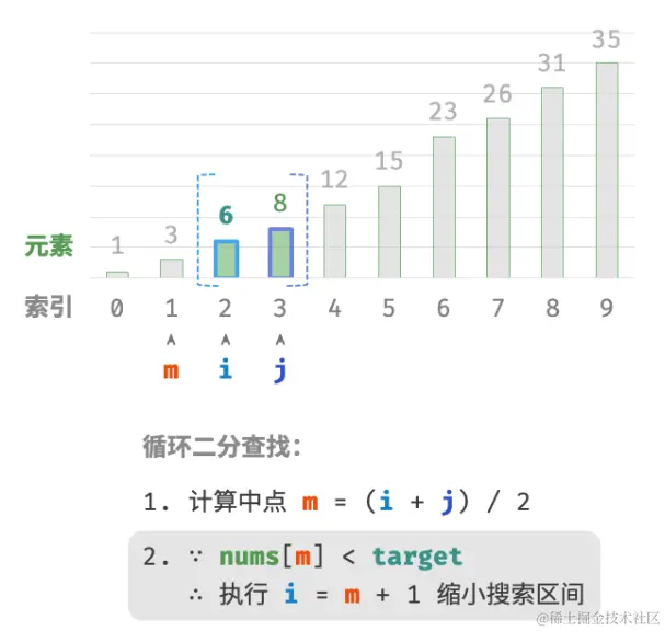 image-20230913095843362