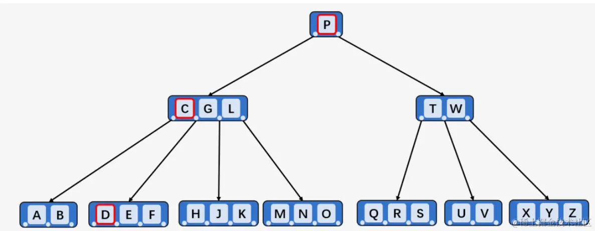 image-20200628123403707