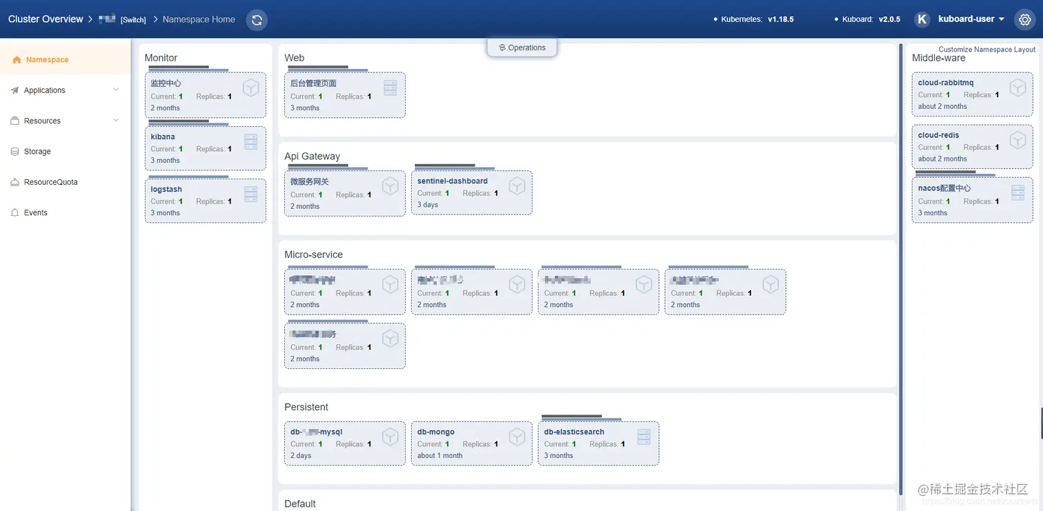 可视化微服务管理