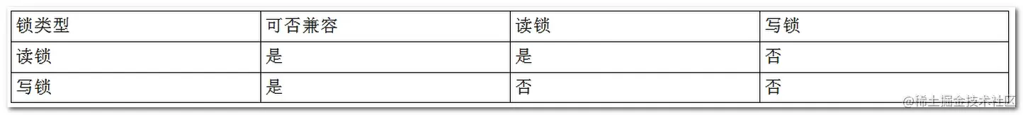 image-20200805154049814