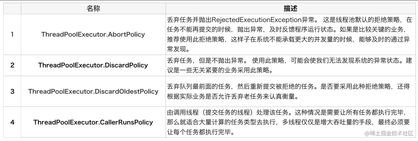 image-20220517194400457