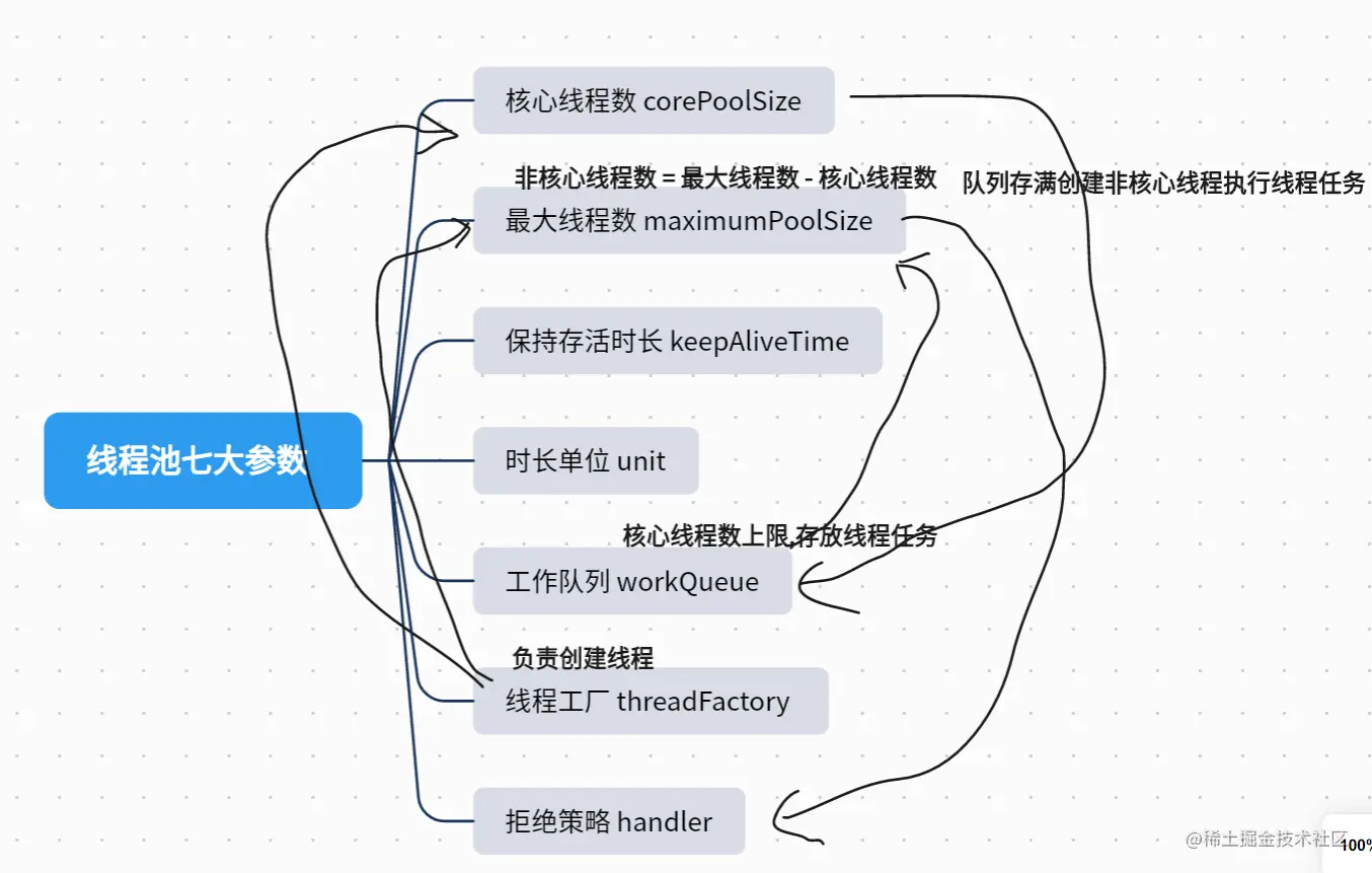 image-20220427211745058