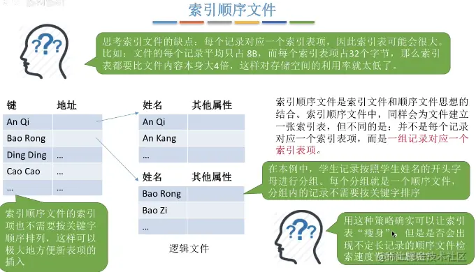 image-20220106141746682