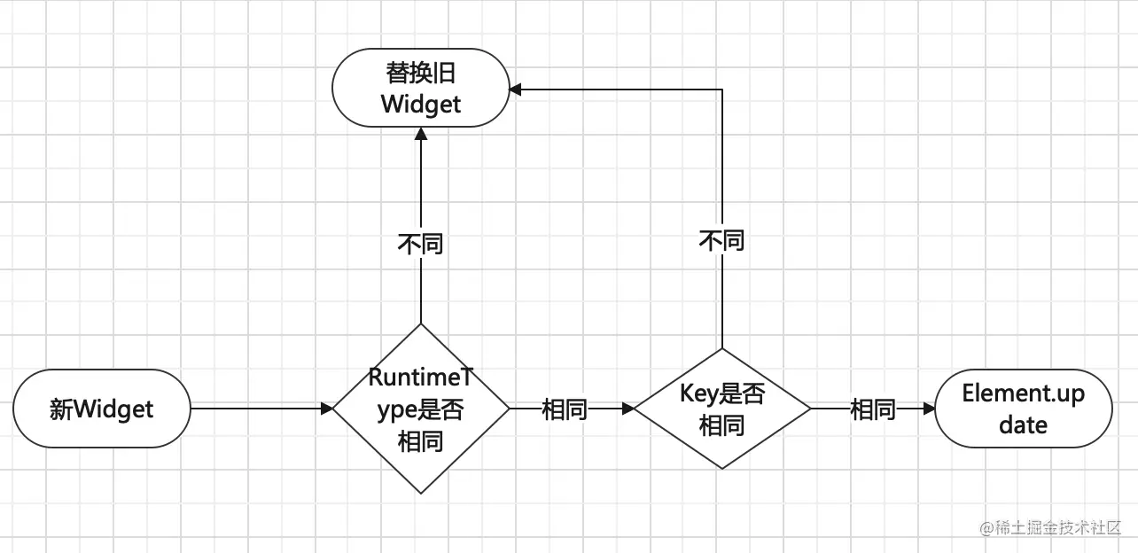 image-20220104180056650