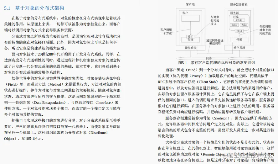 65w字！阿里分布式开发小册Github新开源！原理实践双飞