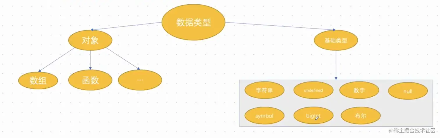 屏幕截图 2023-04-25 194314.png