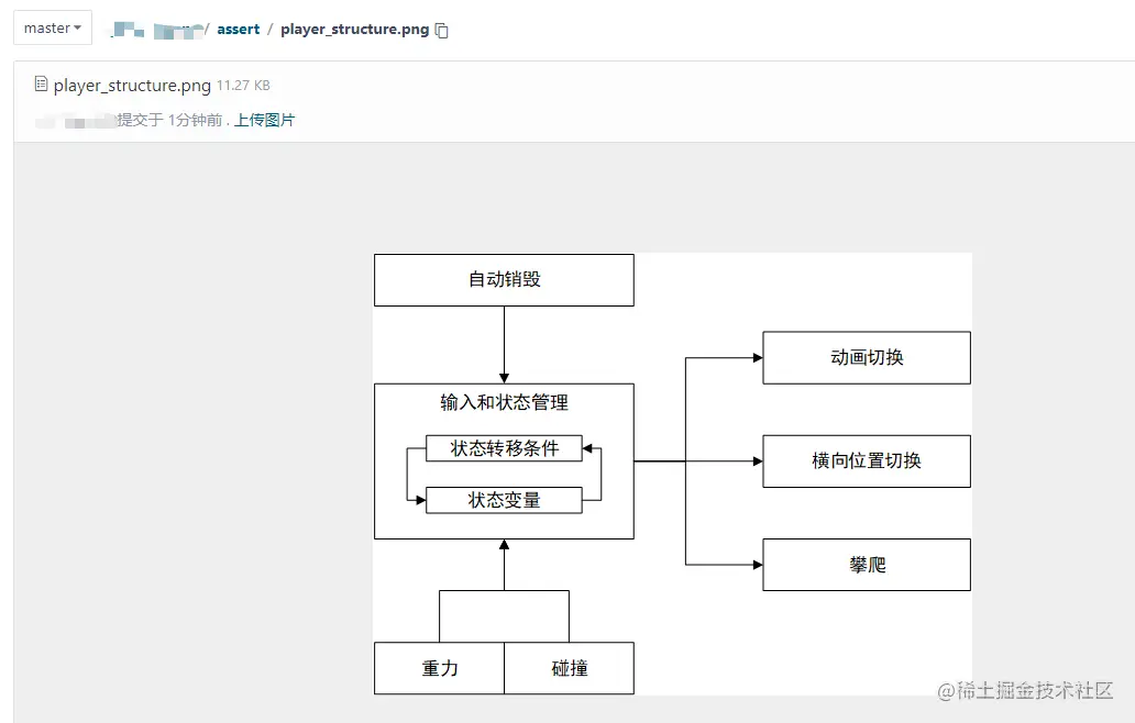 image-20211204154619404