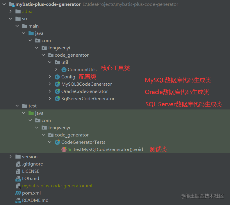 MyBatis-Plus series code generator - Moment For Technology