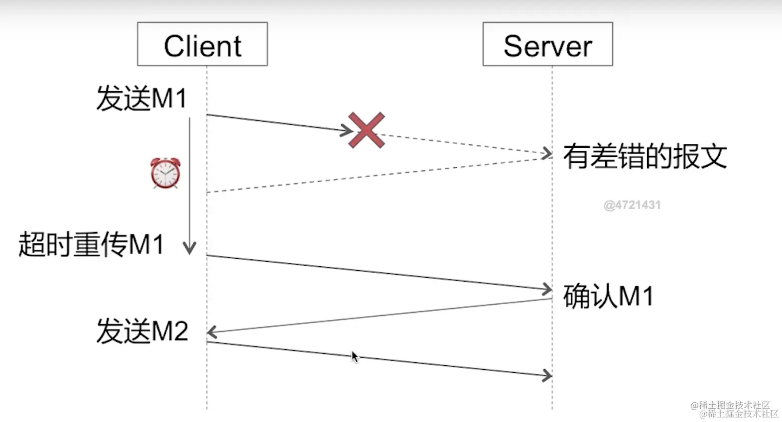截屏2022-08-30 09.24.37.png