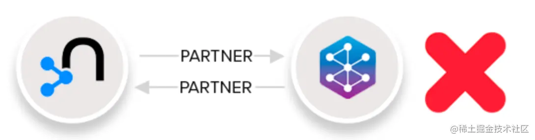 image-20230522141003749