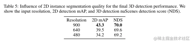 image-20220227165055400