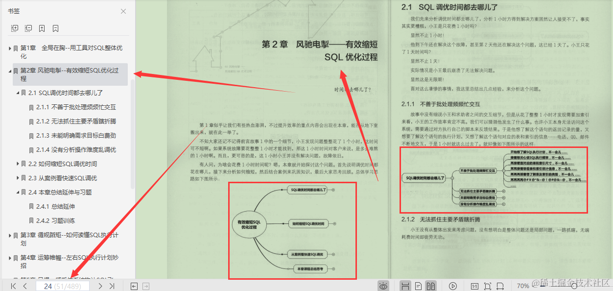 字节高级工程师爆肝SQL笔记，从底层到实战一文吃透SQL优化