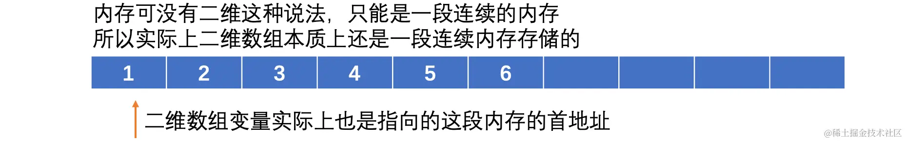 image-20220625113701632