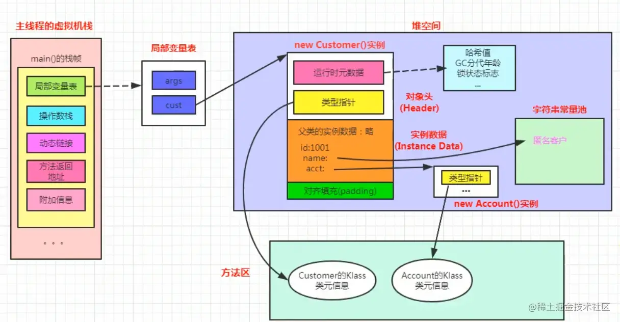 image-20210305194133920