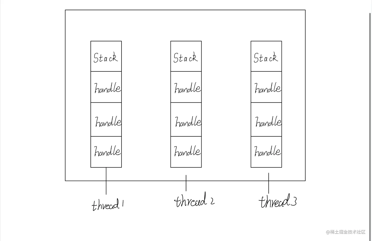 DDF0E4A420FBDEB078B6A99E477DBCE2.png