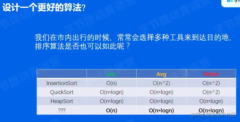 image-20220525130310083