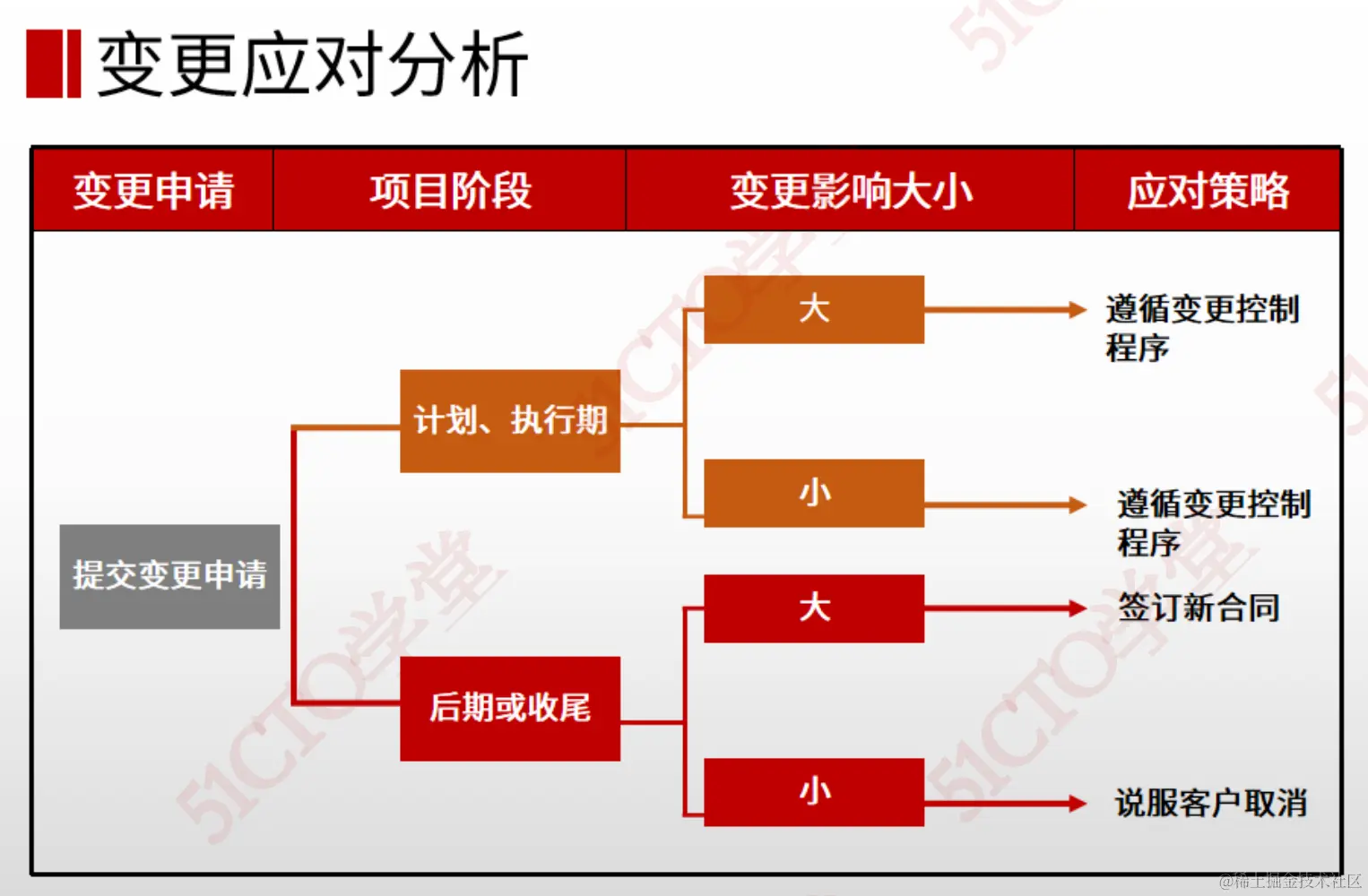 截屏2023-09-08 09.36.38.png