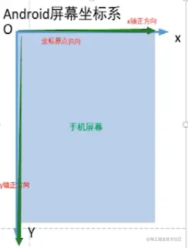 QQ截图20230112155858.png