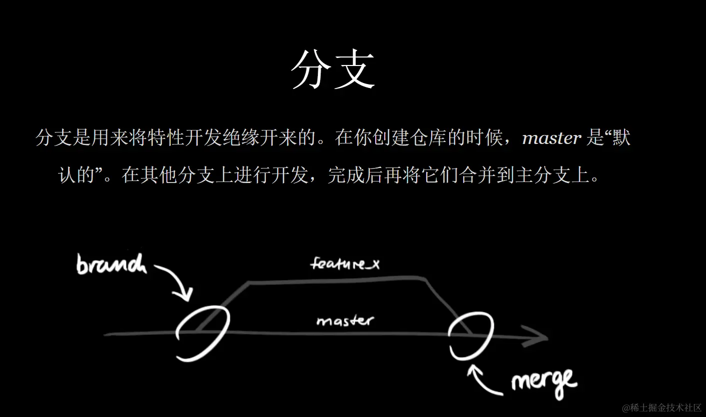 image-20210308151825947