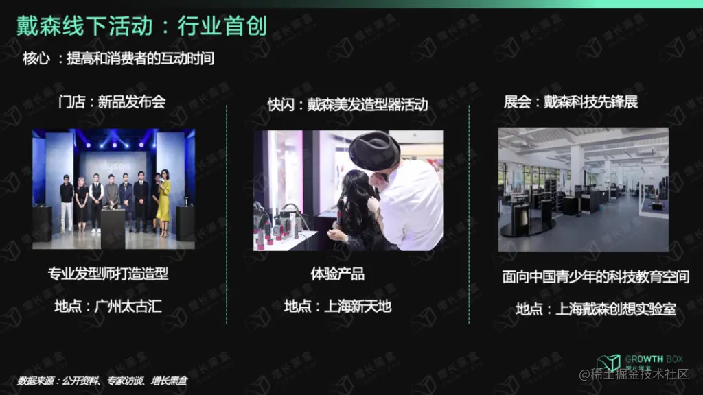 Runwise-全域营销