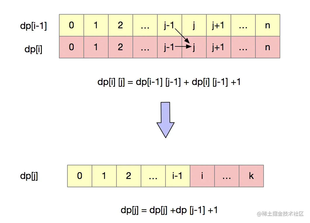 image-20211117223633001