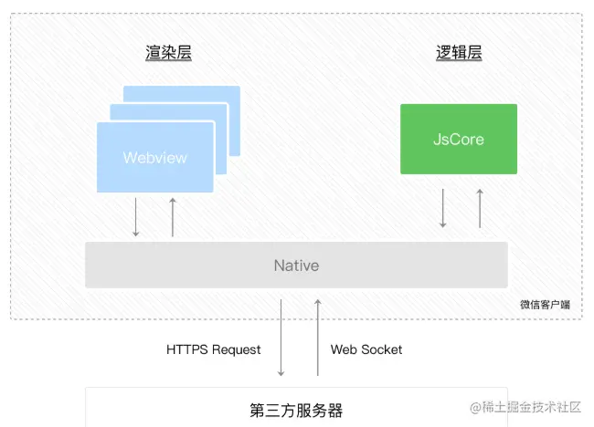 2022-02-13-51-image-20220213183748590