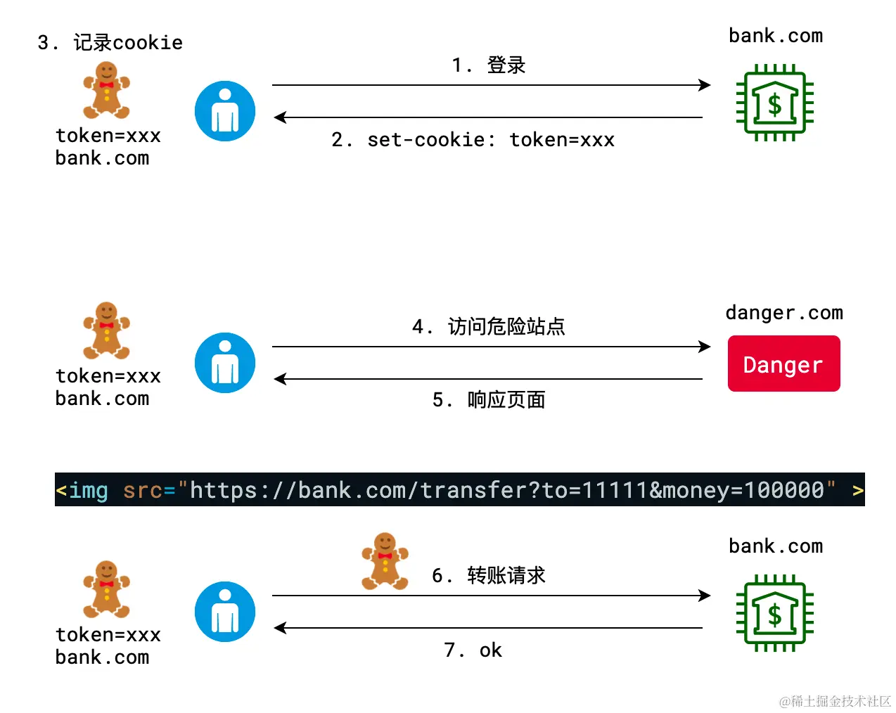 image-20211101145156371