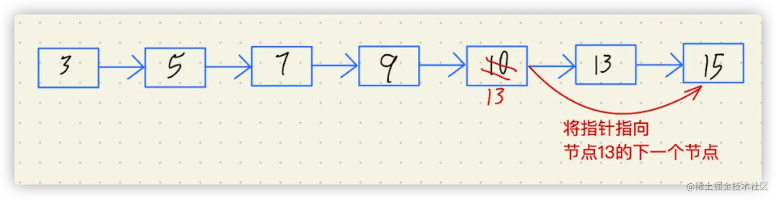 image-20220210213628642