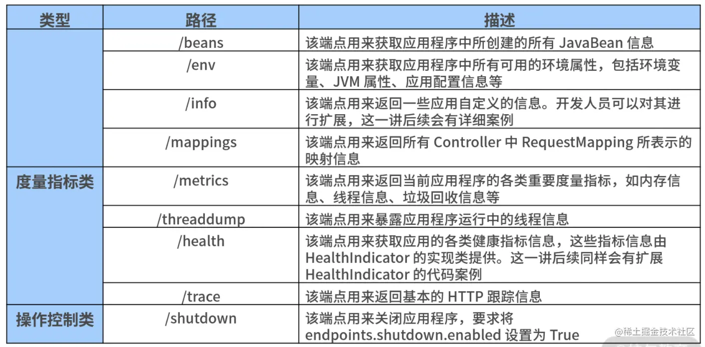 image-20210419231958588