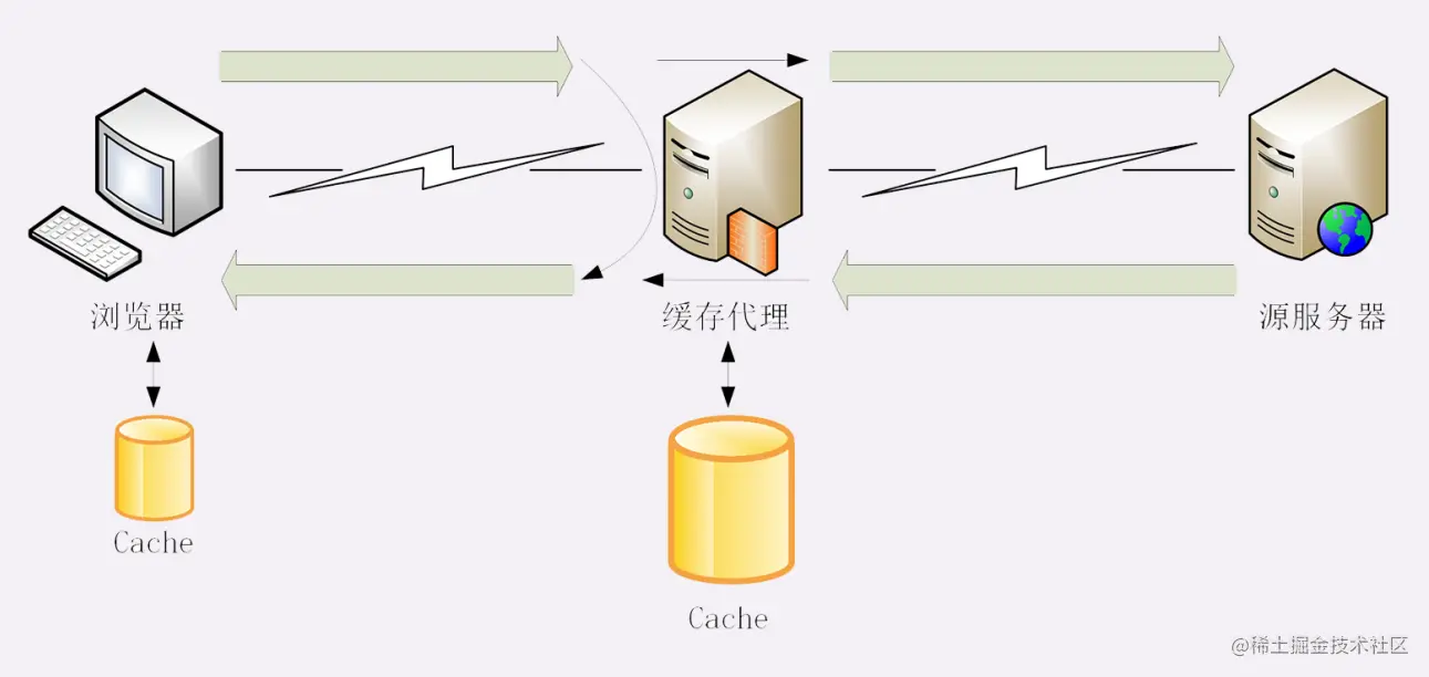 image-20220920191928596