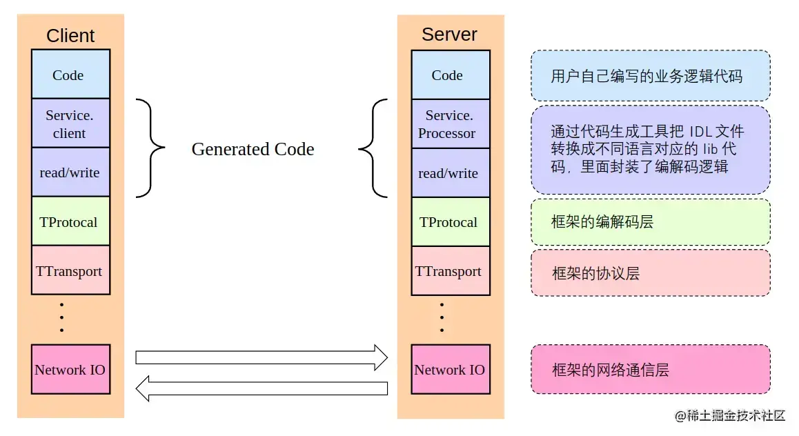 2022-05-21 15-24-32 的屏幕截图.png