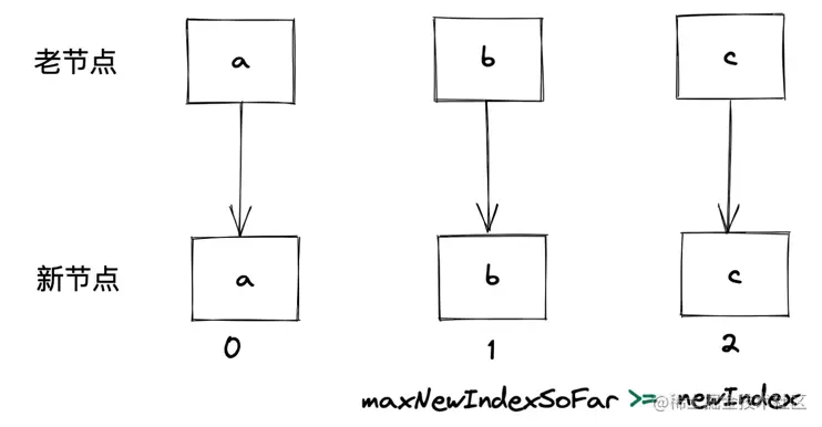 image-20220324145626743