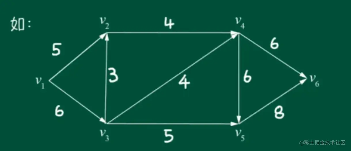 image-20201025130547588