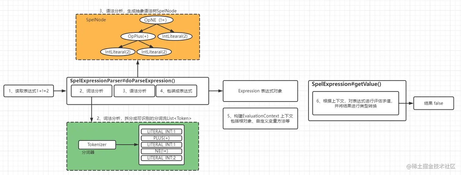 image-20220128150451306