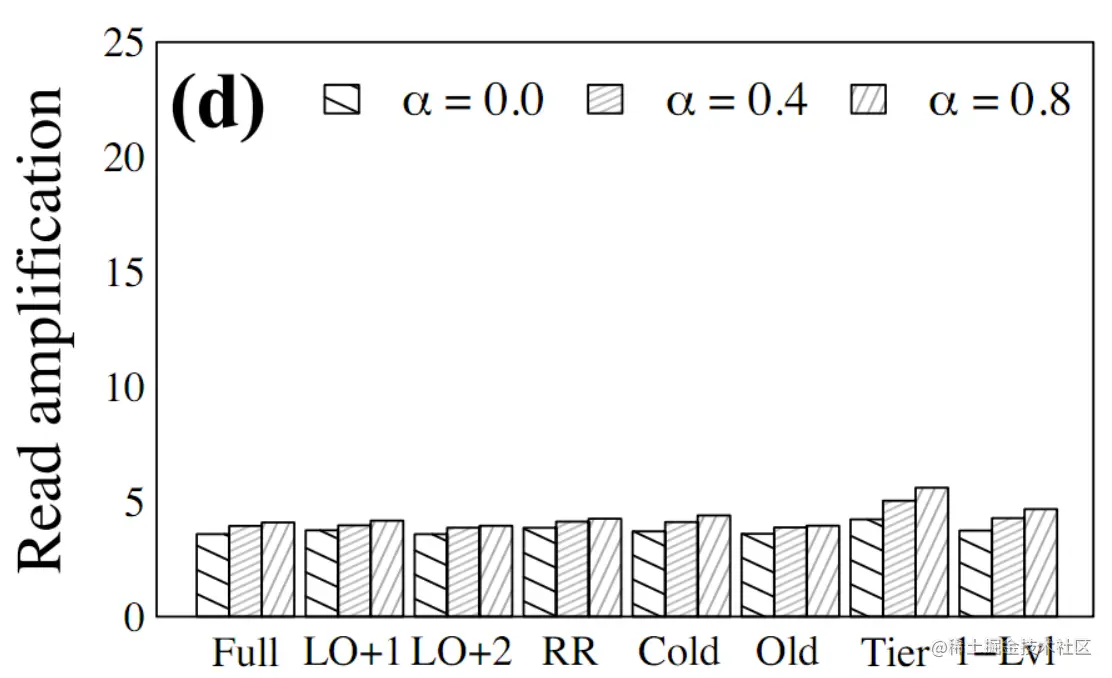 image-20221211222355138