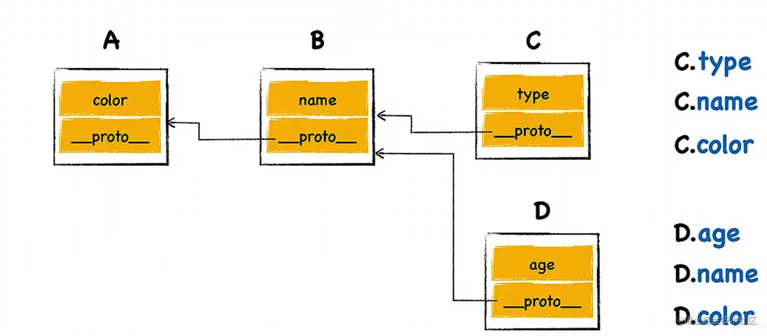 image-20210617225047772