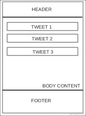 模板-为主页创建模板